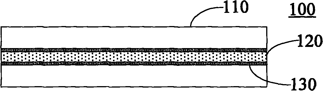 Composite luminescent material and preparation method thereof and light emitting diode (LED) luminescent device