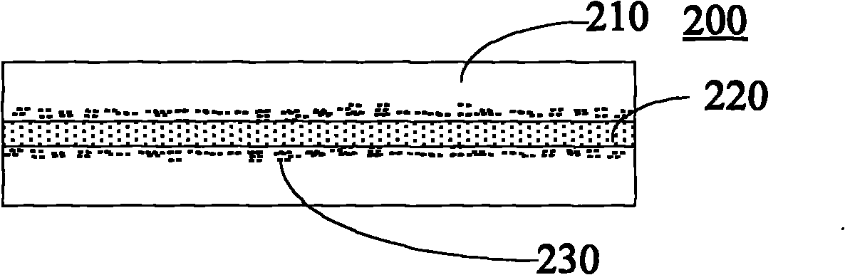 Composite luminescent material and preparation method thereof and light emitting diode (LED) luminescent device