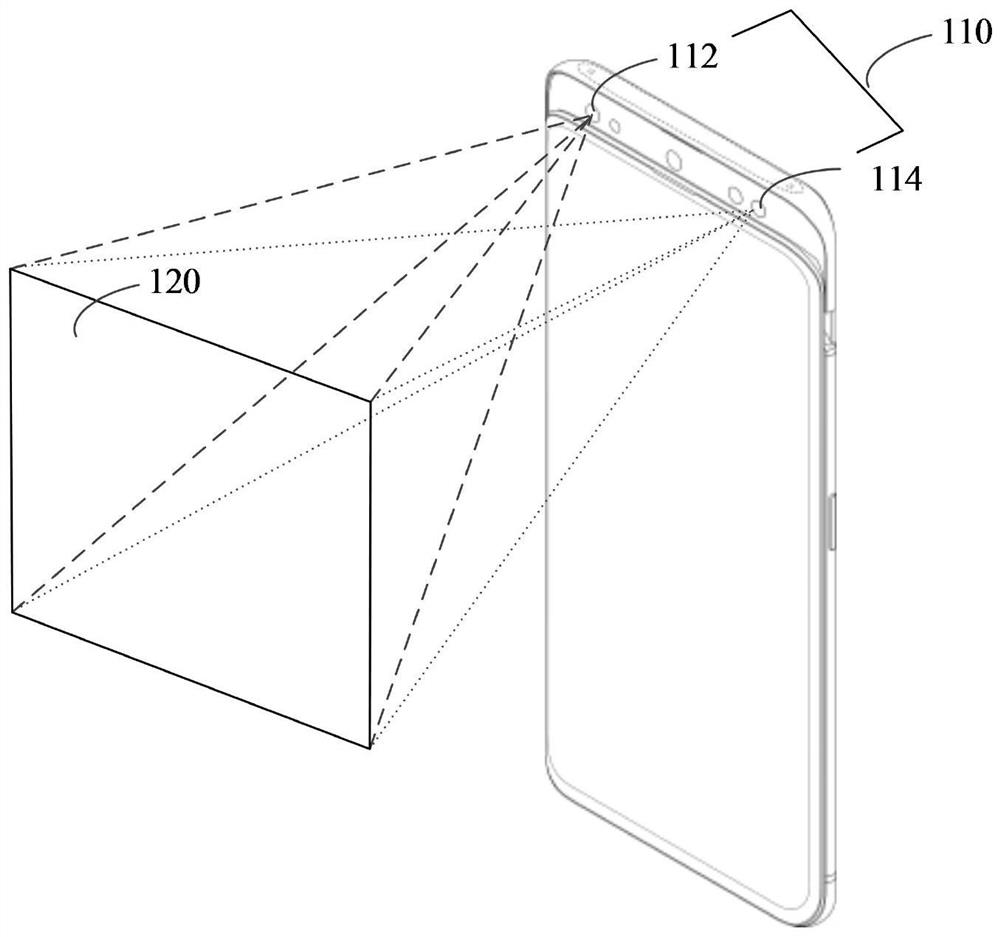 Image correction method, device, electronic device, and computer-readable storage medium