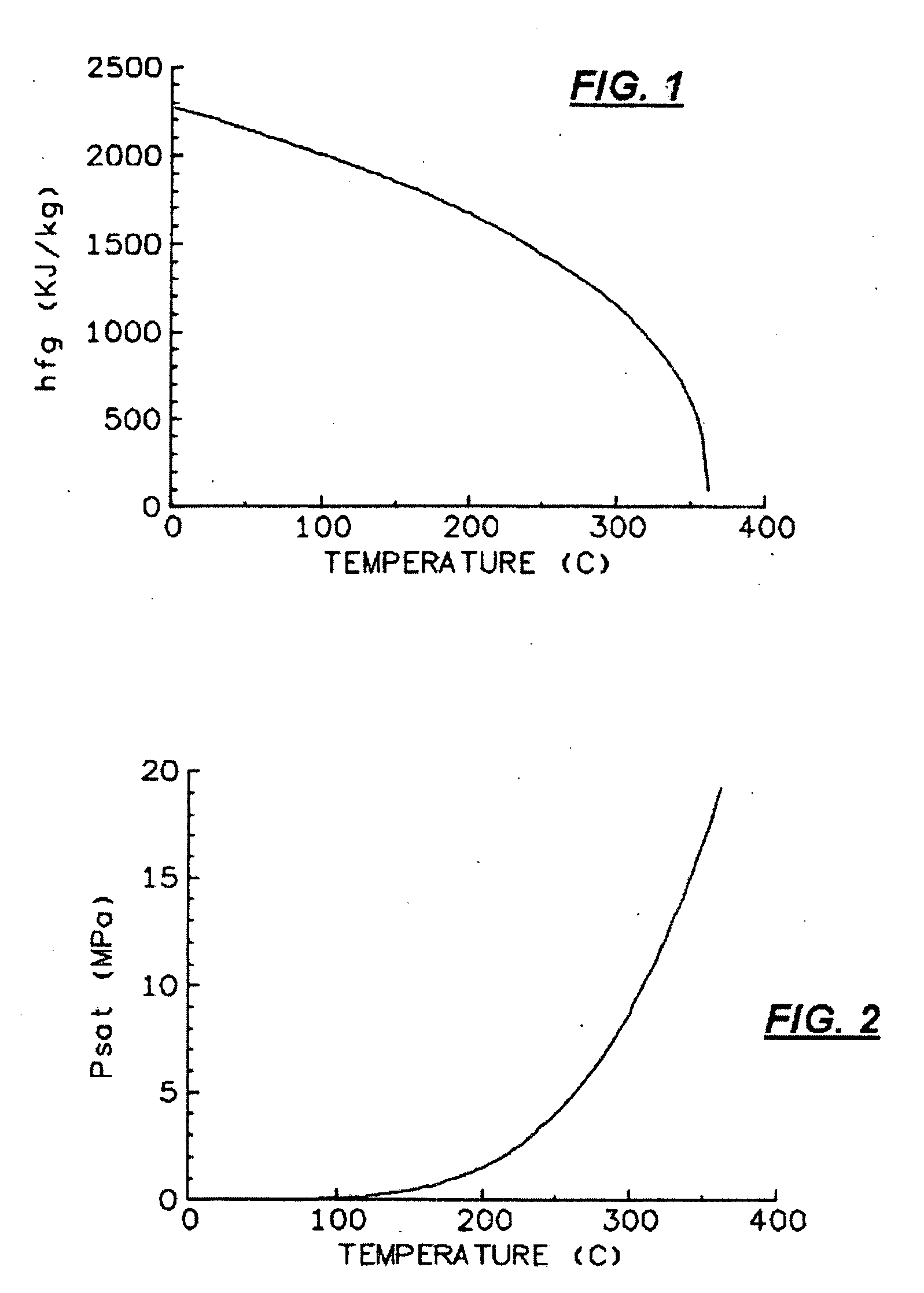 Uv-curable coatings and methods for applying uv-curable coatings using thermal micro-fluid ejection heads