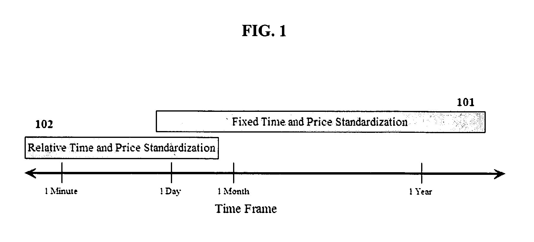 Short-term option trading system