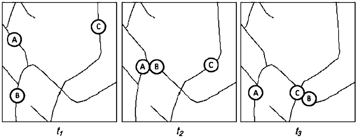 Encounter probability-based adaptive opportunistic forwarding method applied in vehicular Ad Hoc network