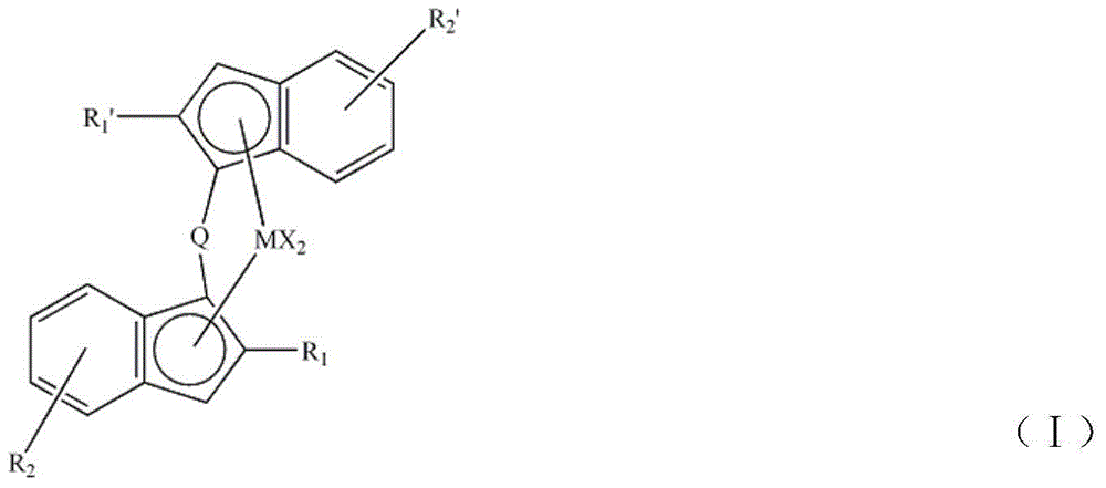 Preparation method of polypropylene wax