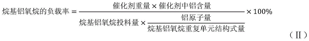 Preparation method of polypropylene wax