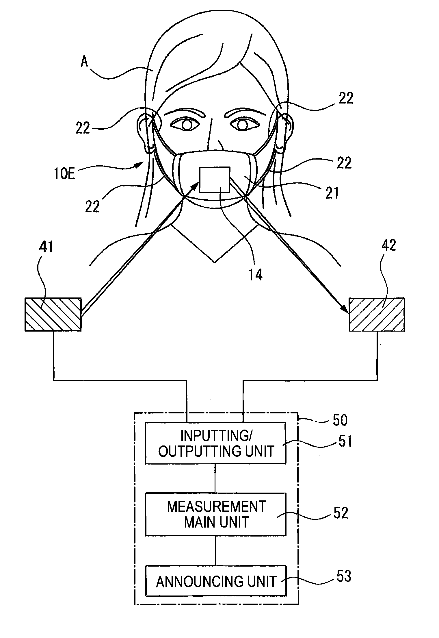 Co2 sensor and co2 measuring apparatus