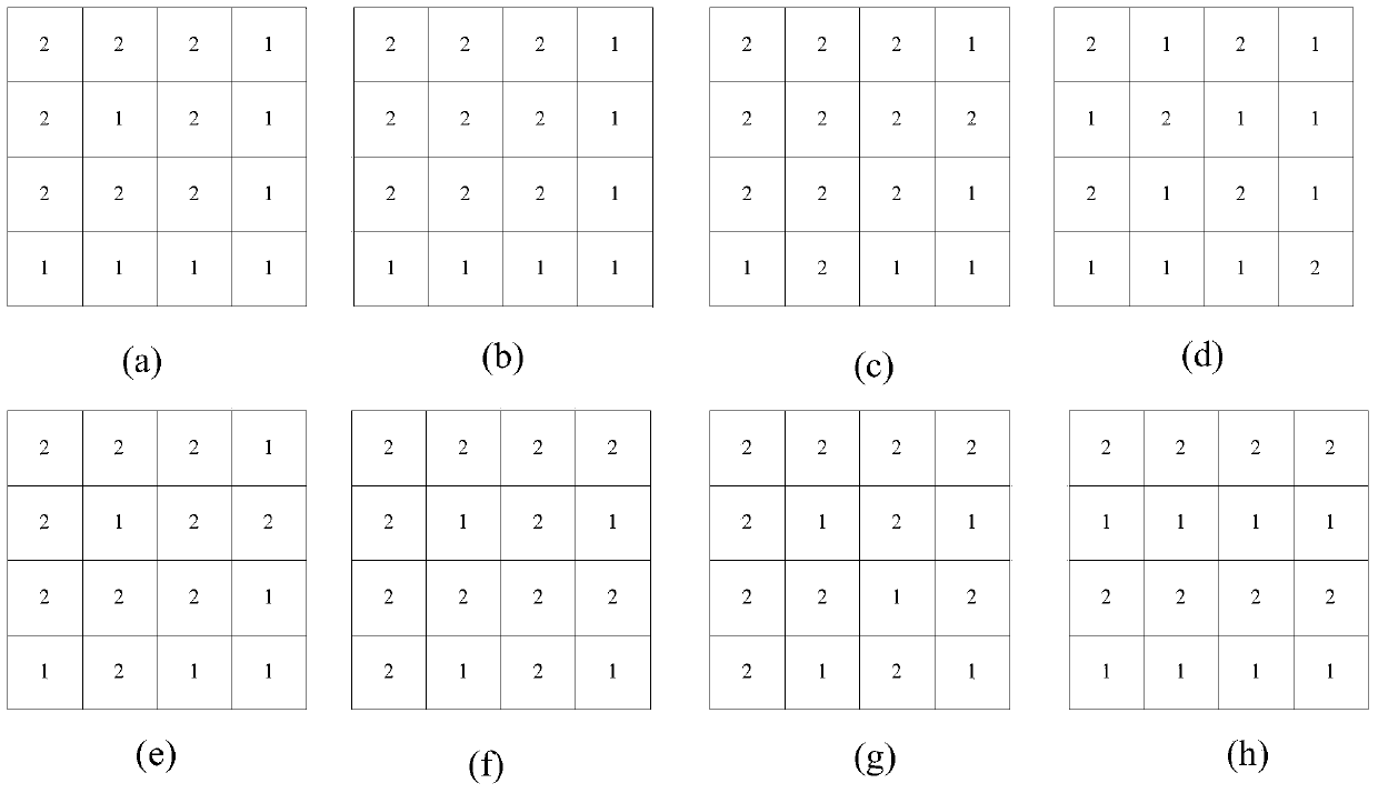 Intra codec method, encoder and decoder