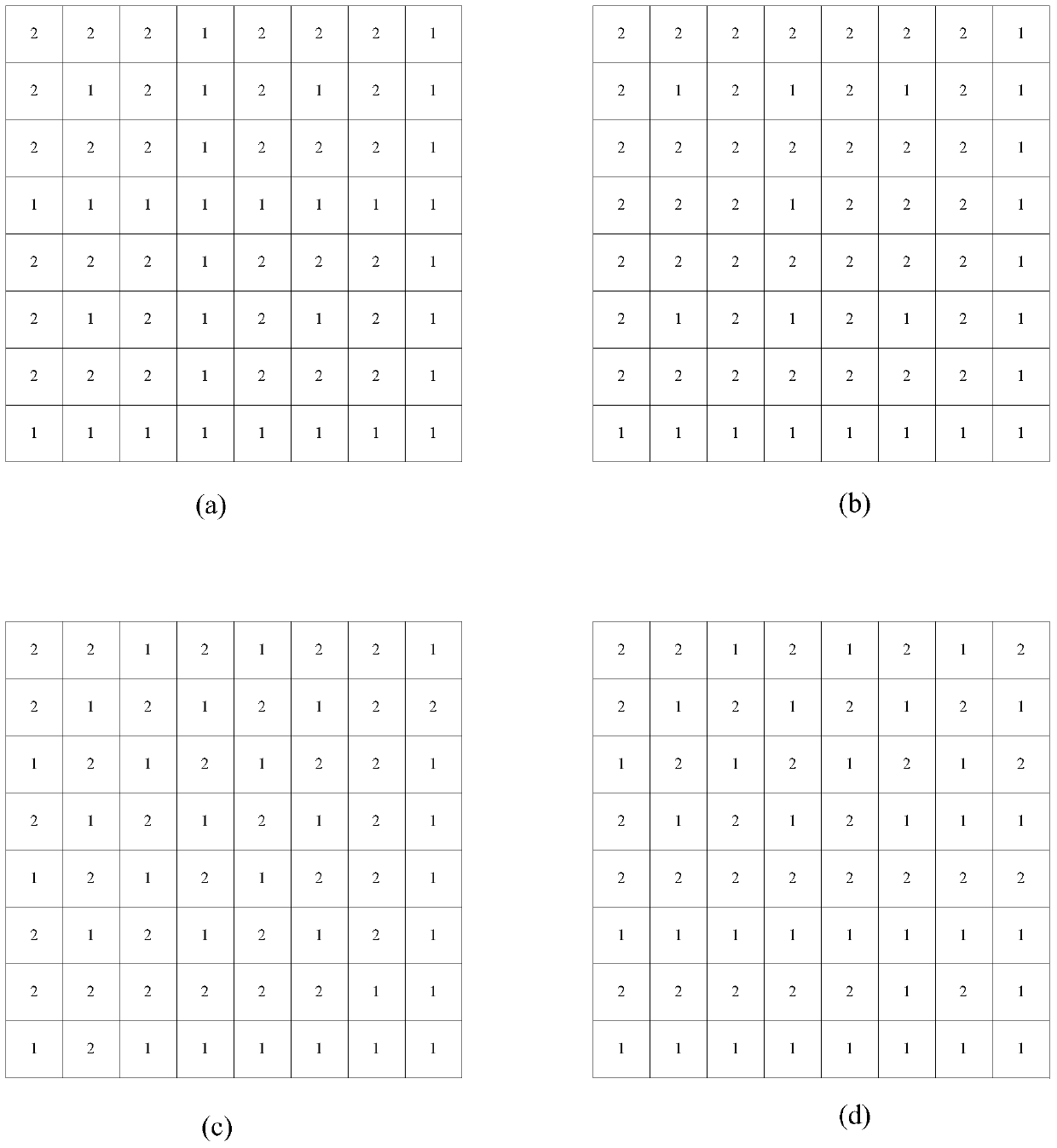 Intra codec method, encoder and decoder