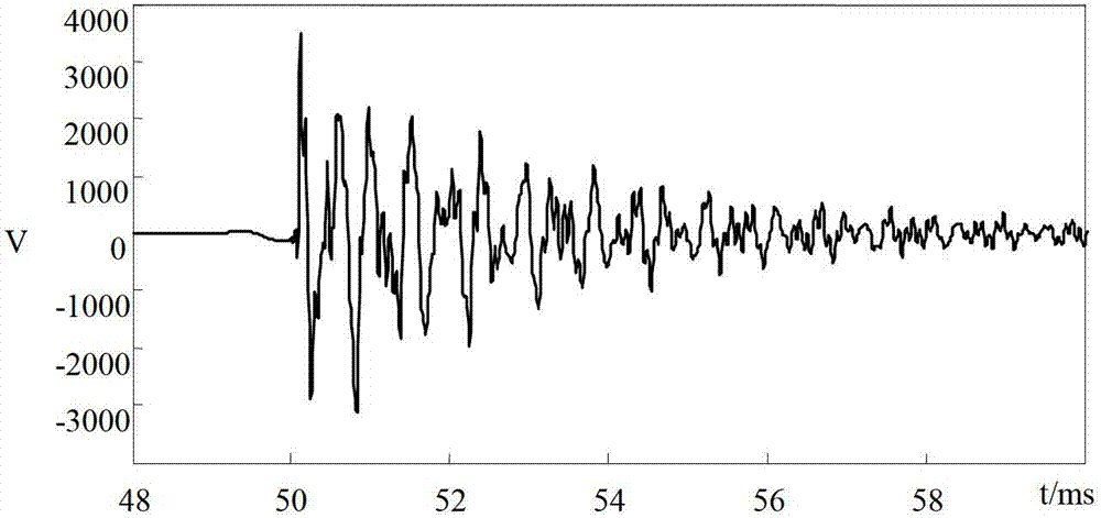 Small current neutral grounding fault location method based on direction of transient state reactive power