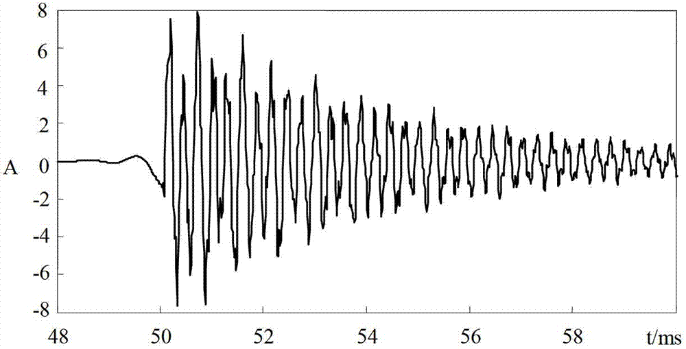 Small current neutral grounding fault location method based on direction of transient state reactive power