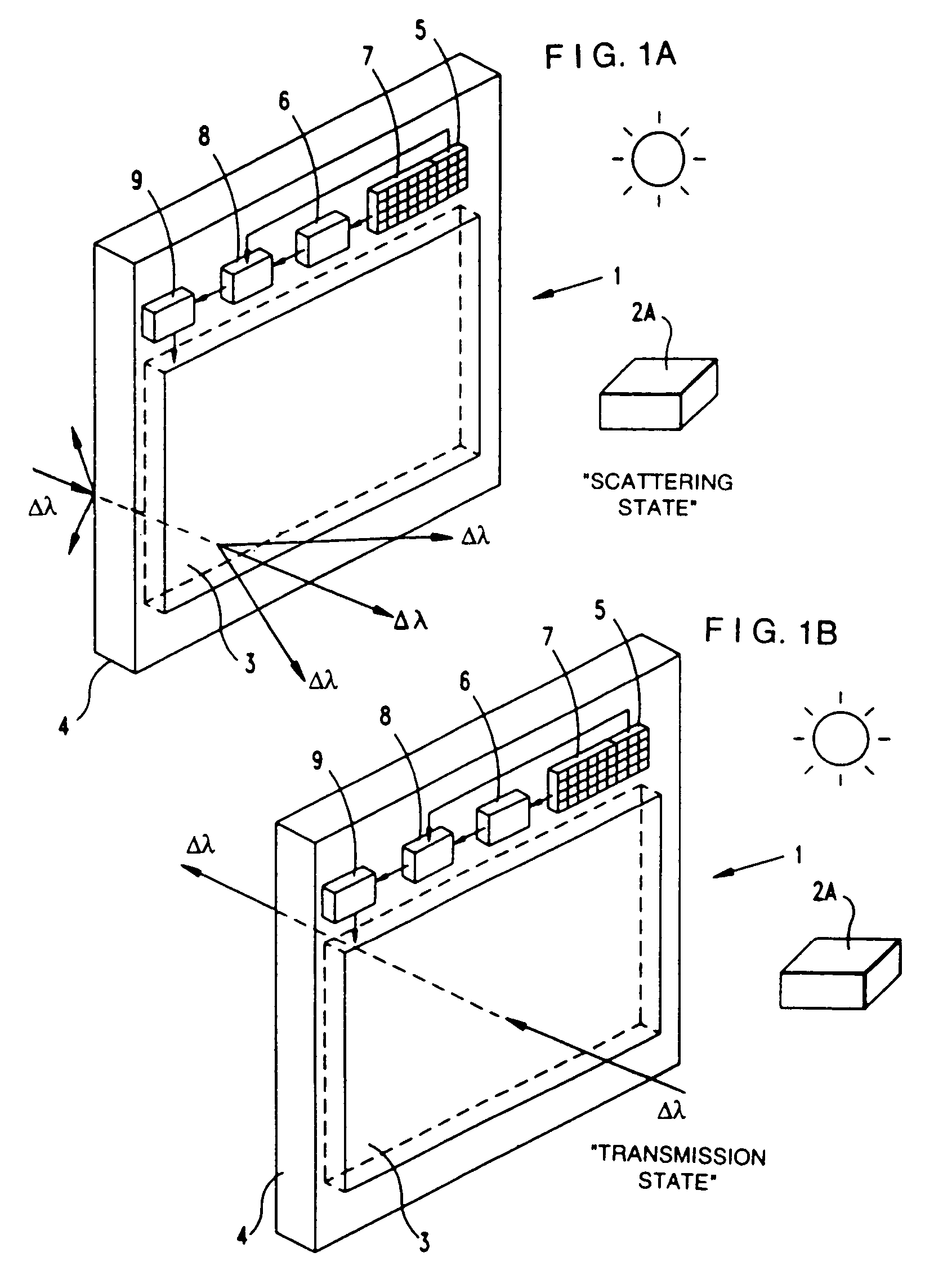 Electro-optical glazing structures having scattering and transparent modes of operation and methods and apparatus for making the same