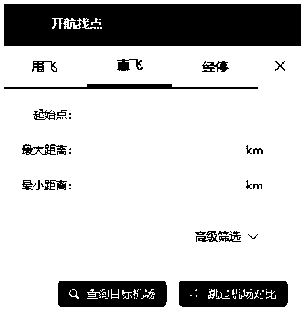 Method, system and terminal for target airport recommendation and display based on aviation big data