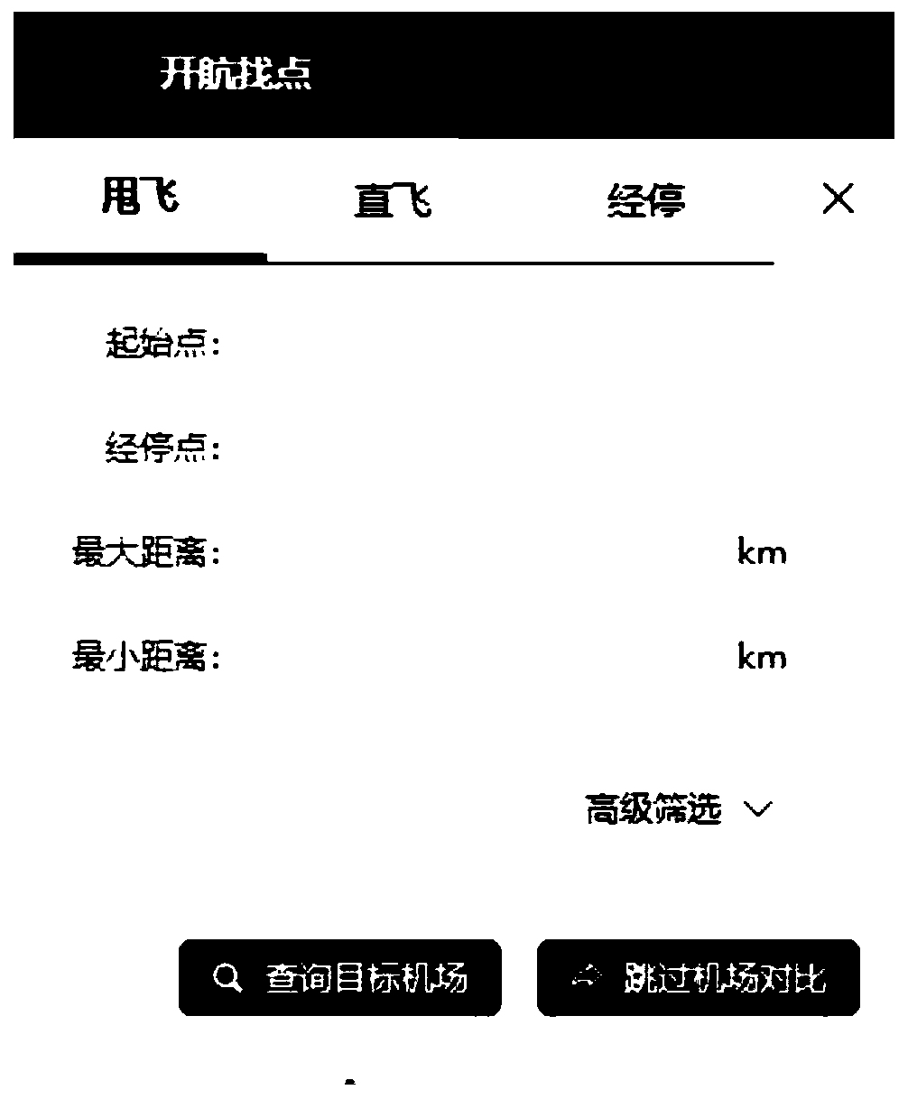 Method, system and terminal for target airport recommendation and display based on aviation big data