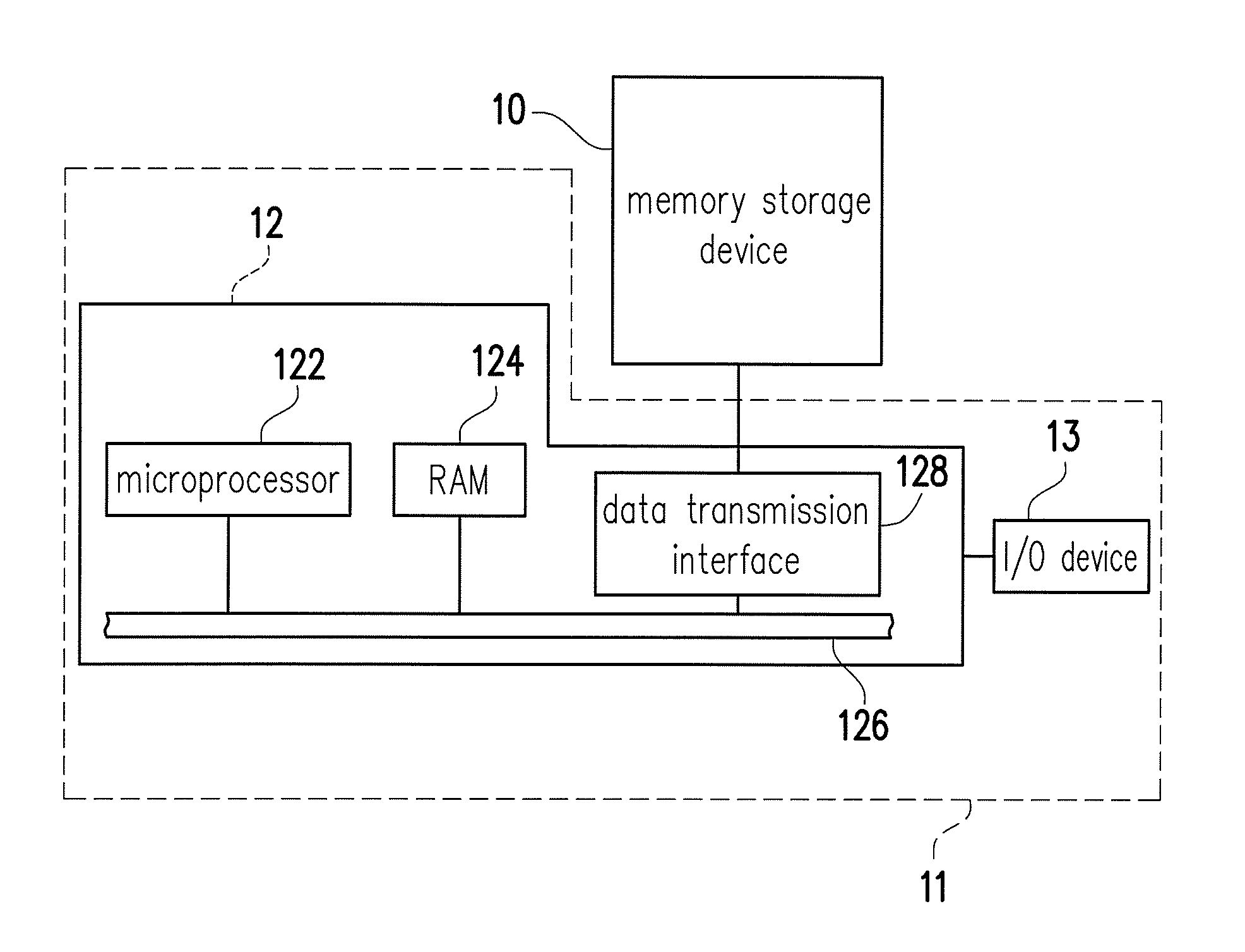 Wear leveling method, memory storage device and memory control circuit unit