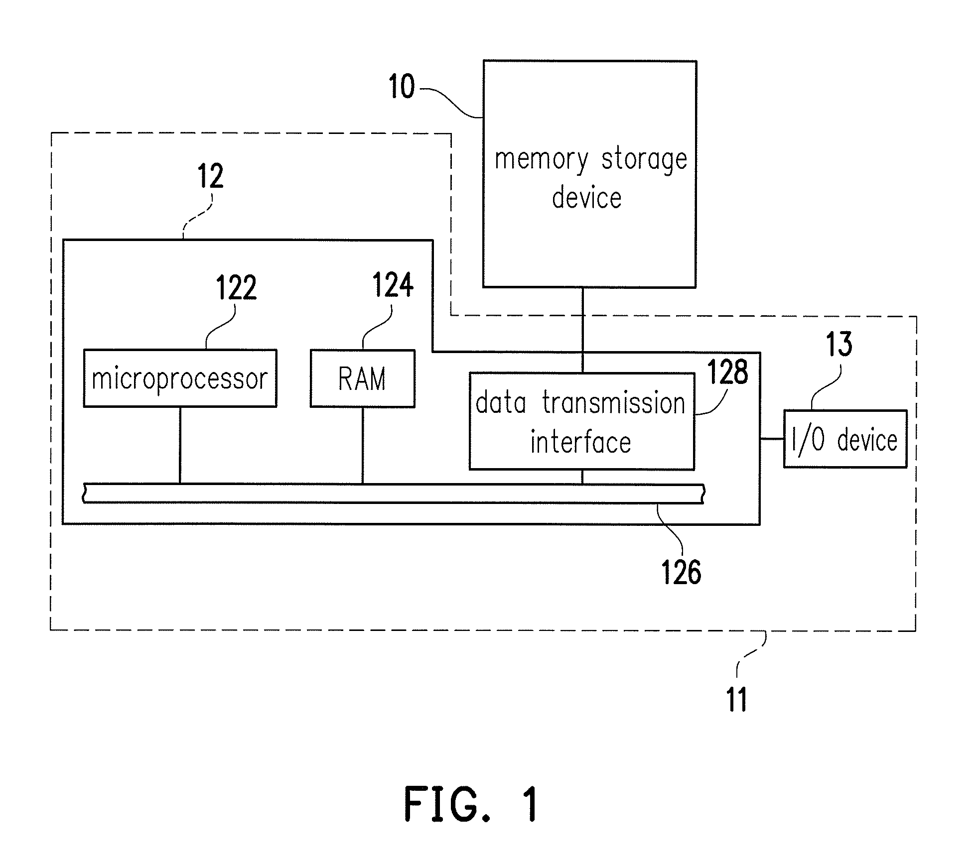 Wear leveling method, memory storage device and memory control circuit unit