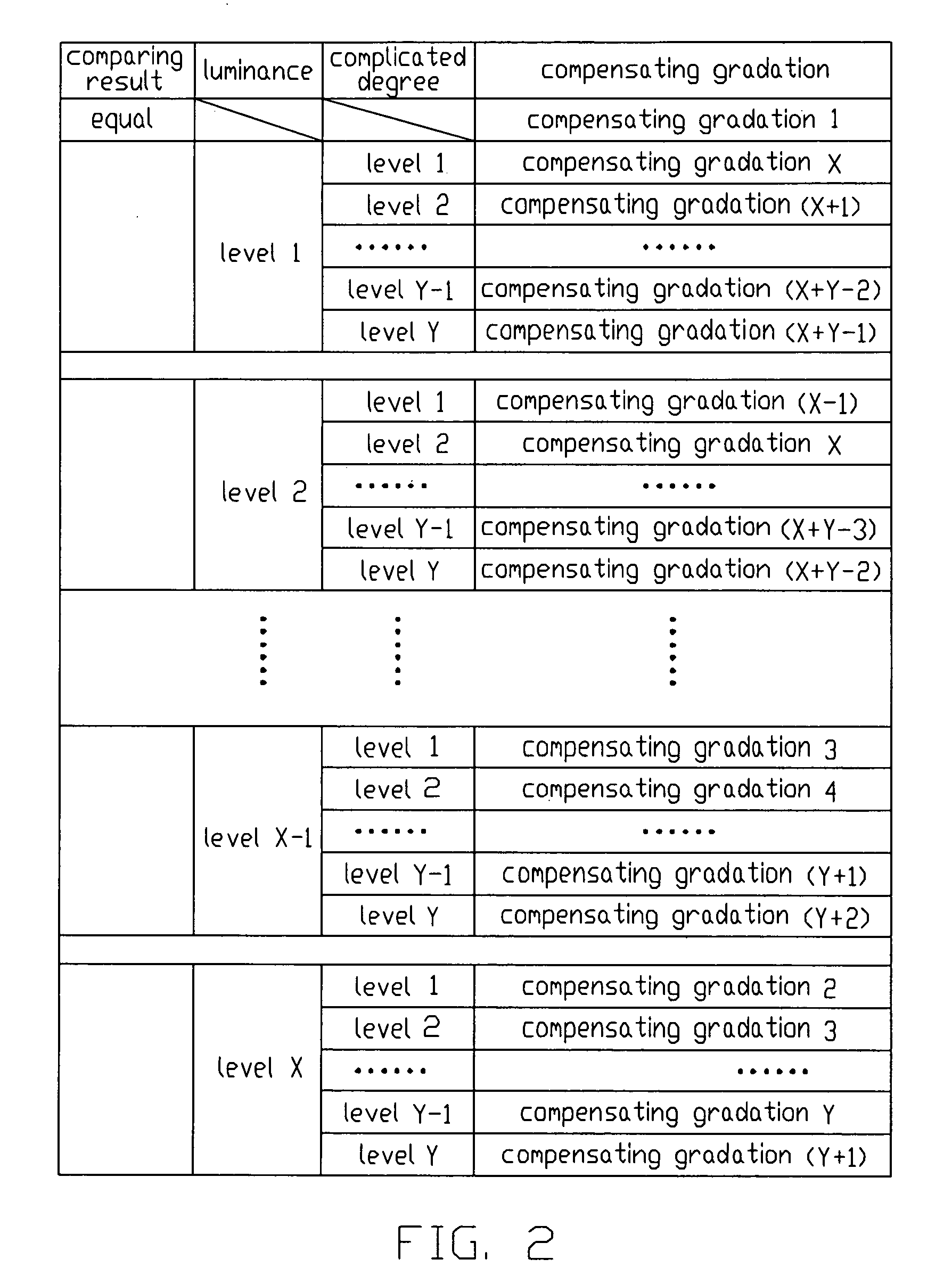 Liquid crystal display device and method for driving same