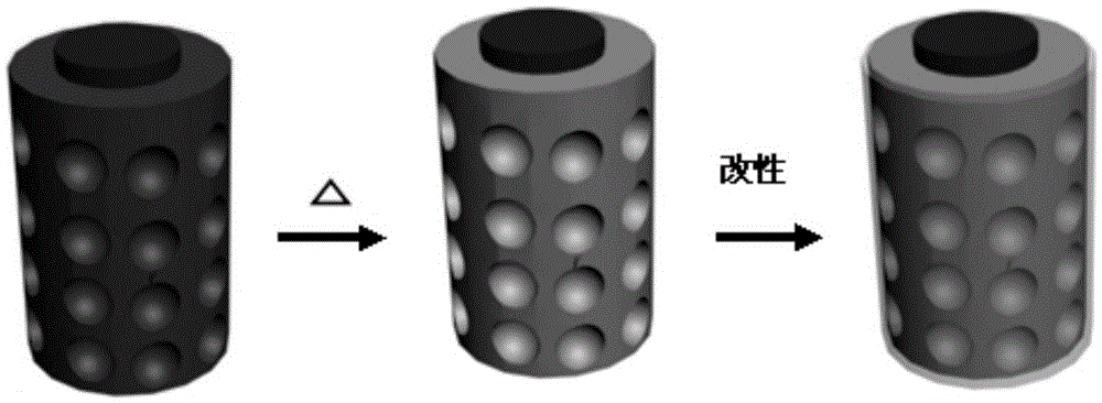 A kind of preparation method of network superhydrophobic material