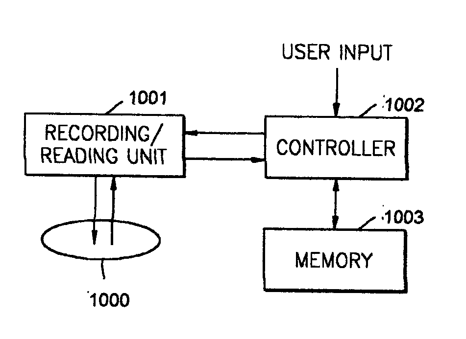 Optical information storage medium