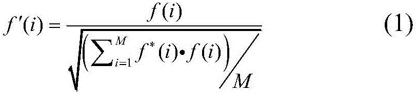 Radar radiation source signal identification method according to three-dimensional entropy characteristic