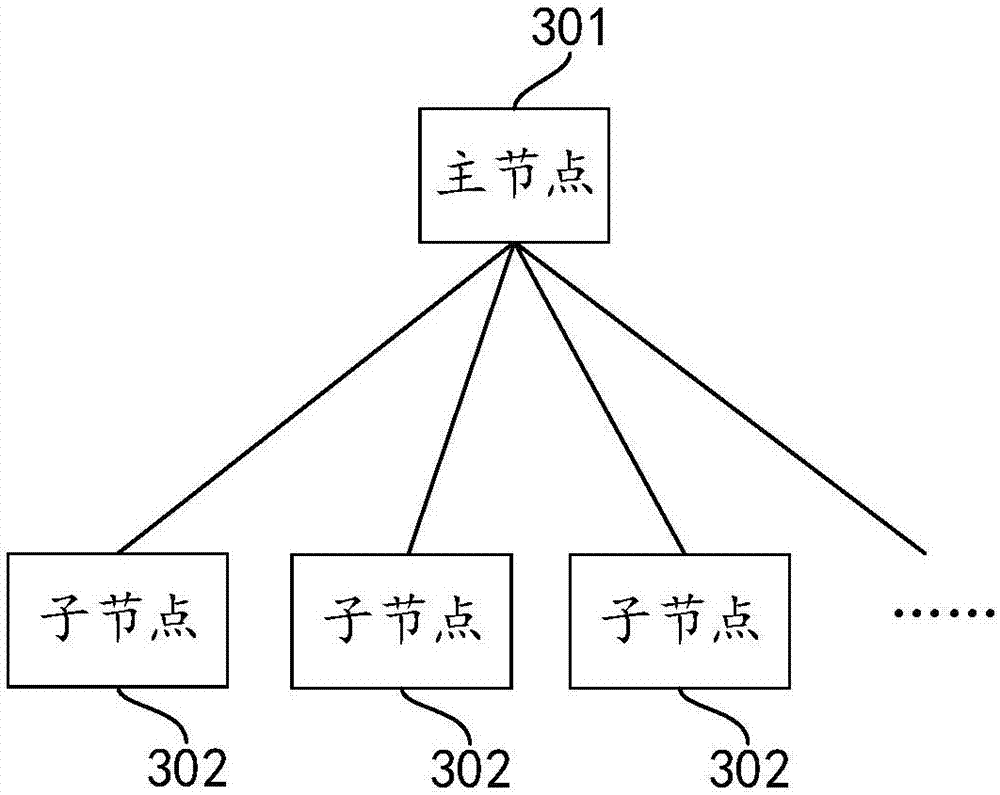 Correcting and deleting rewriting method and system