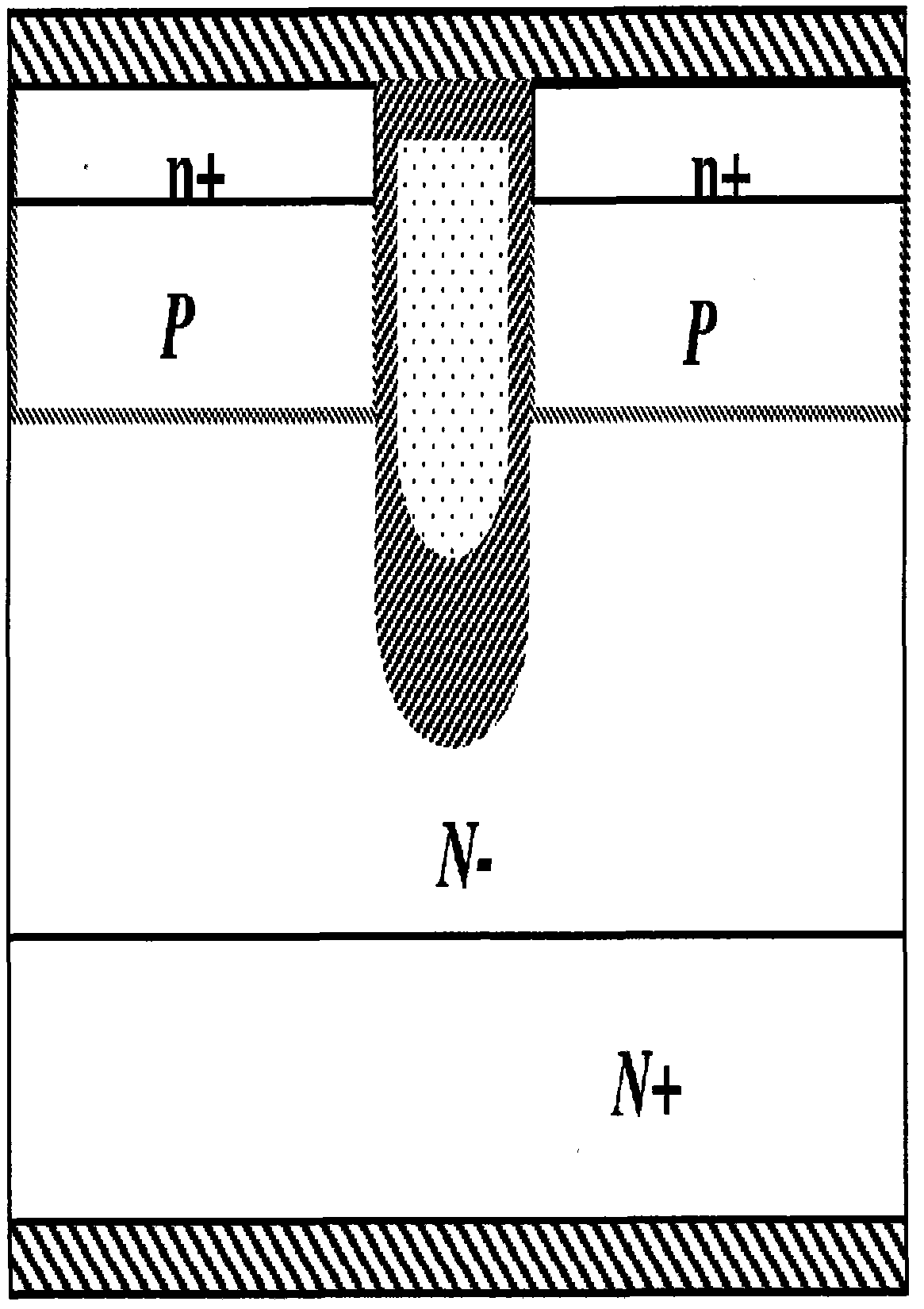 Semiconductor device structures and related processes