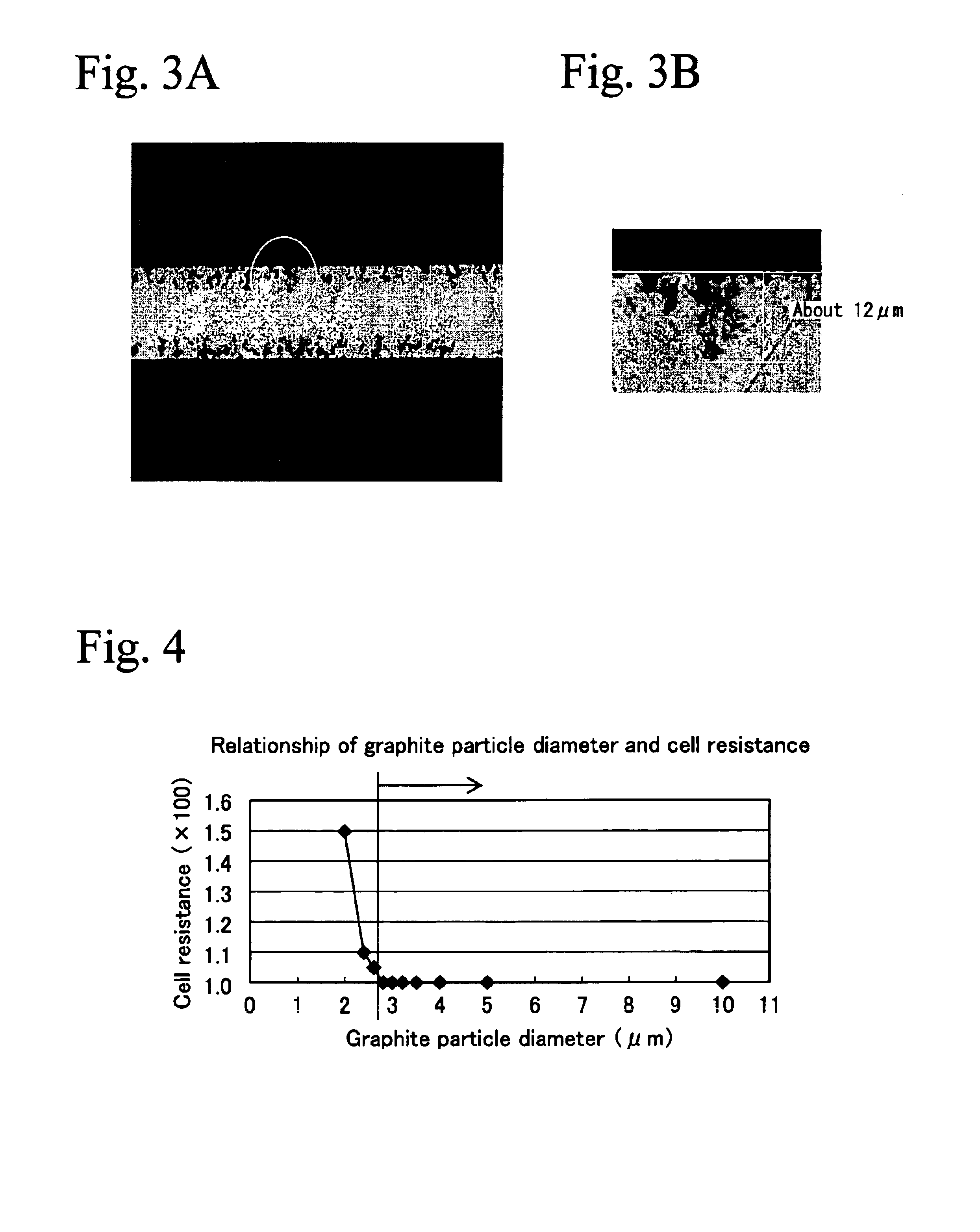 Electrode for electric double layer capacitor