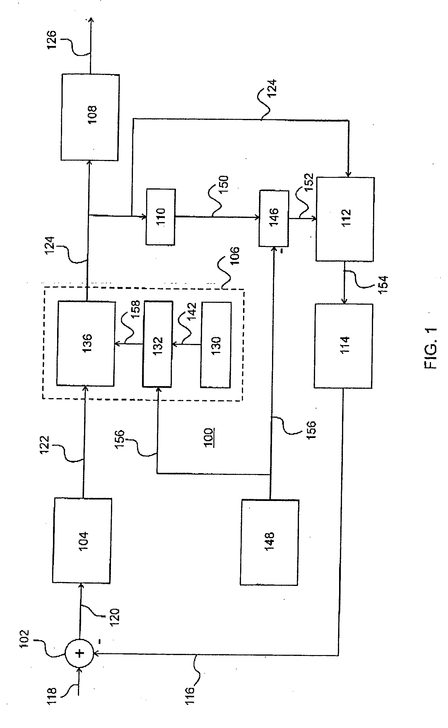 Analogue-to-digital converter