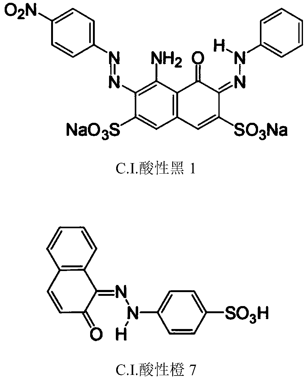 Highly sun-proof type acid black dye composition