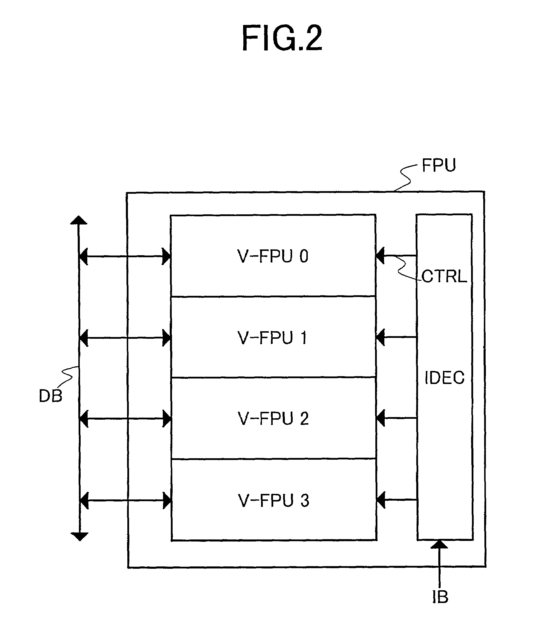 Vector SIMD processor