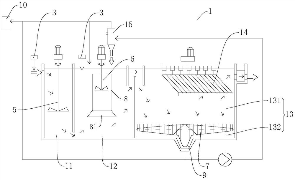 Intelligent sewage separation system