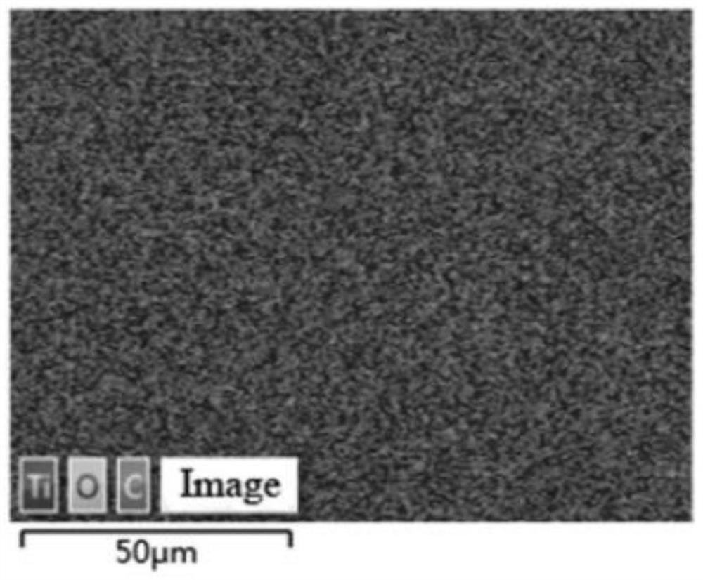 Preparation method of ultraviolet-excited nano-cellulose flexible gas sensor