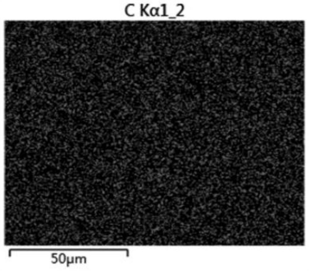 Preparation method of ultraviolet-excited nano-cellulose flexible gas sensor