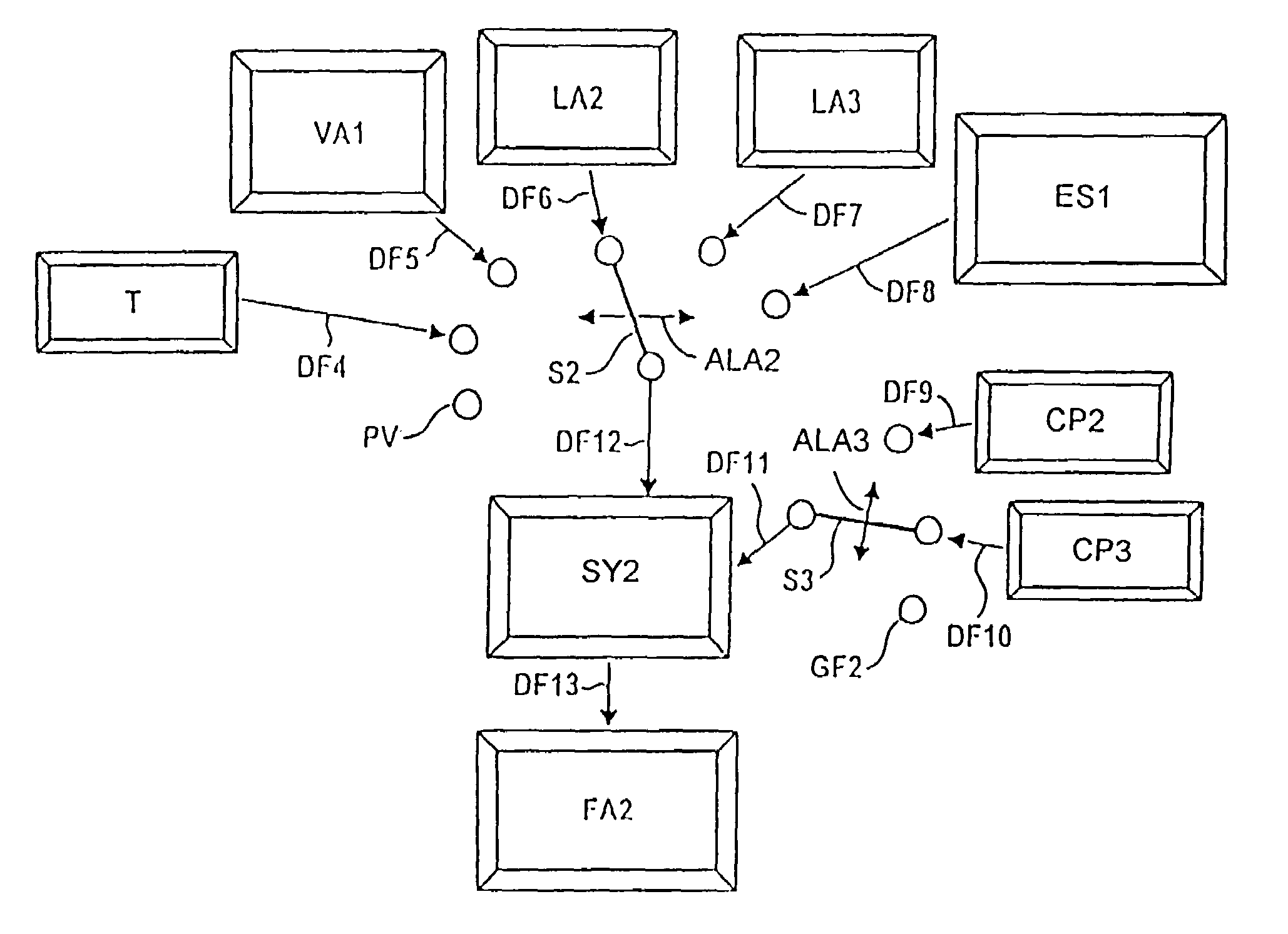 Industrial controller based on distributable technology objects