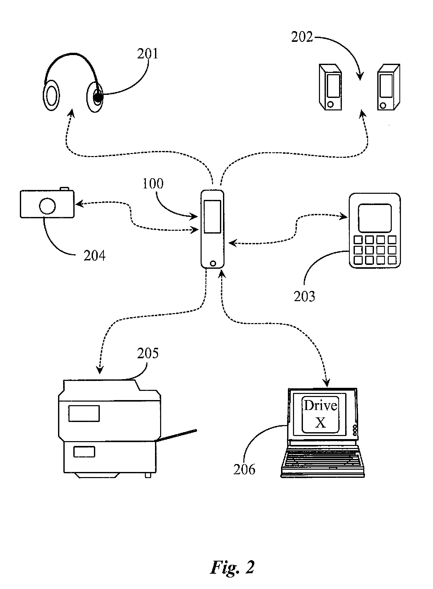 Multi-Function Electronic Ear Piece