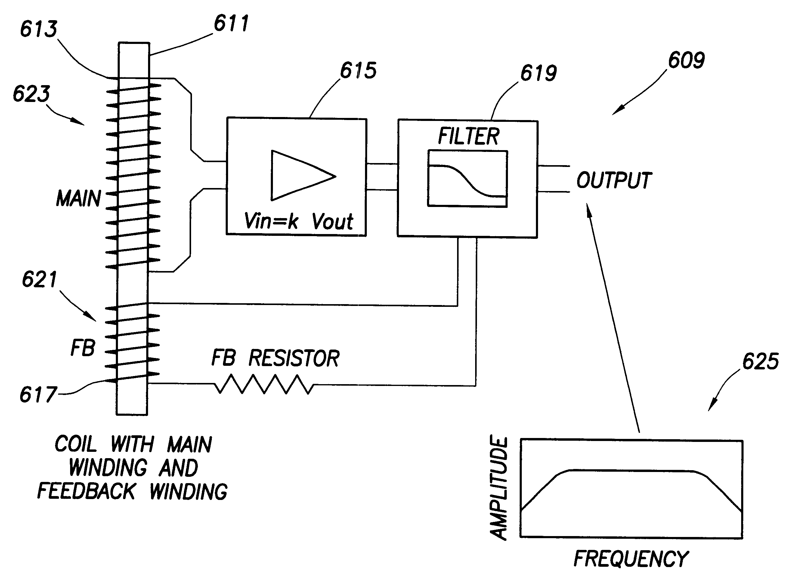 Sensor for detecting the magnetic field in the area of downhole casing