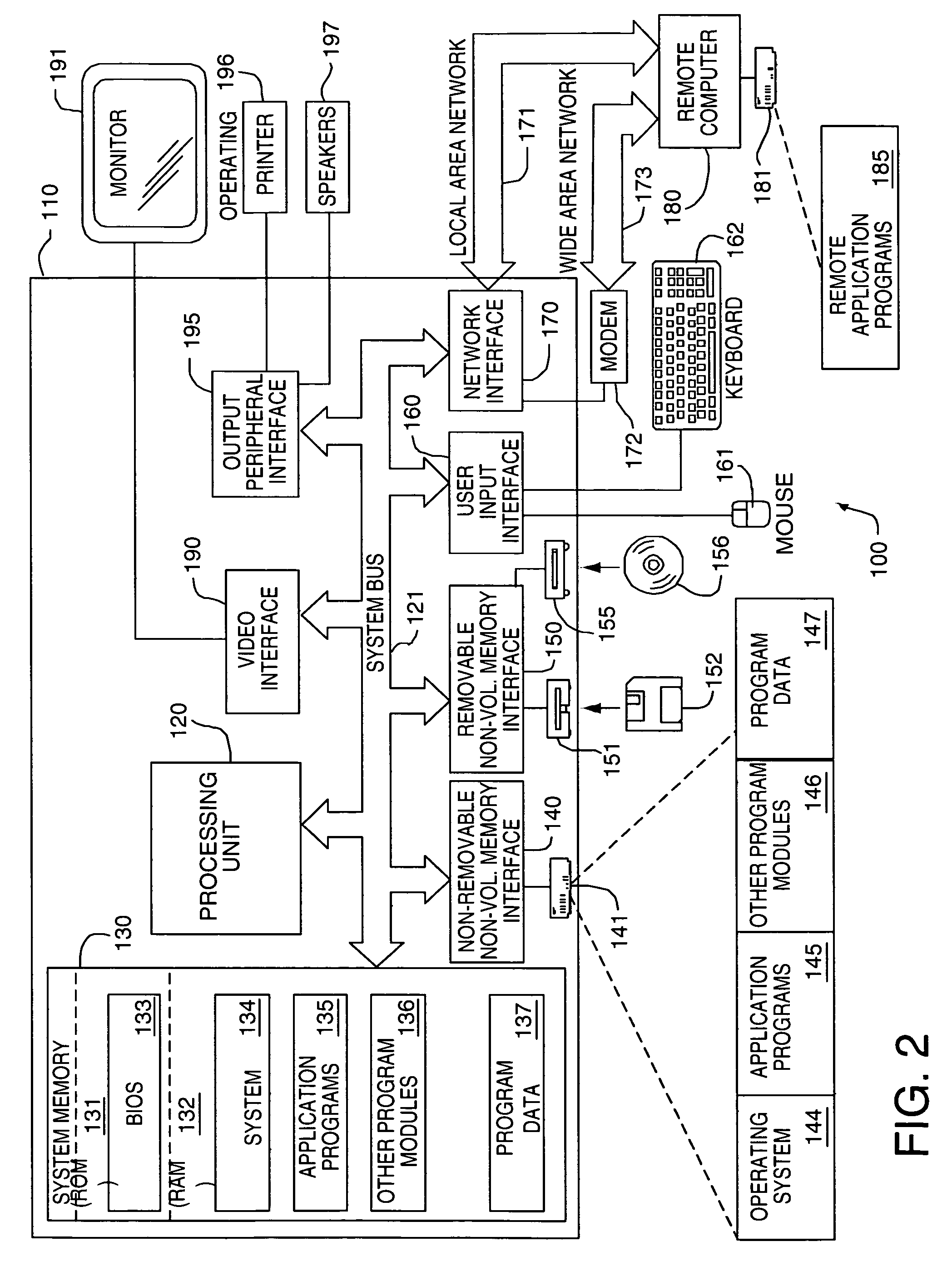 System and method for ranking search results based on tracked user preferences