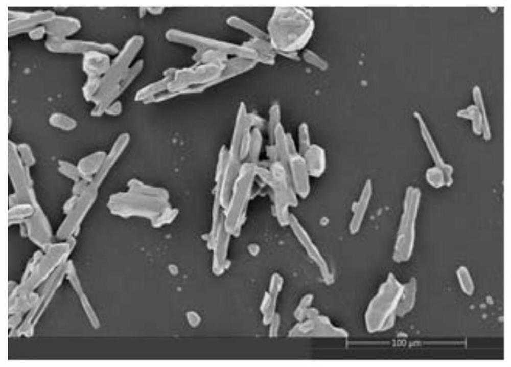 Recovery method and application of lithium iron phosphate waste