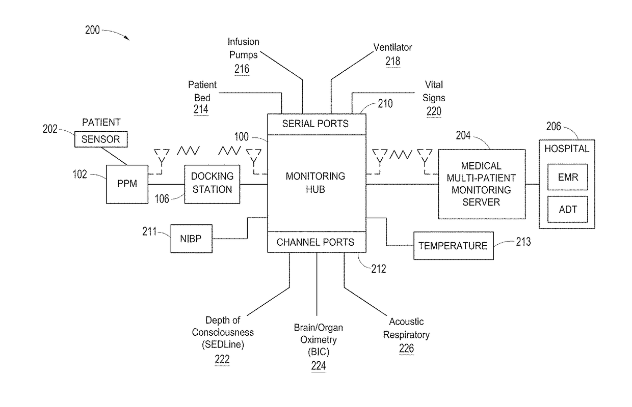 System for displaying medical monitoring data