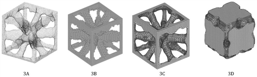 Periodic composite material elastic constitutive parameter prediction method and device and storage medium