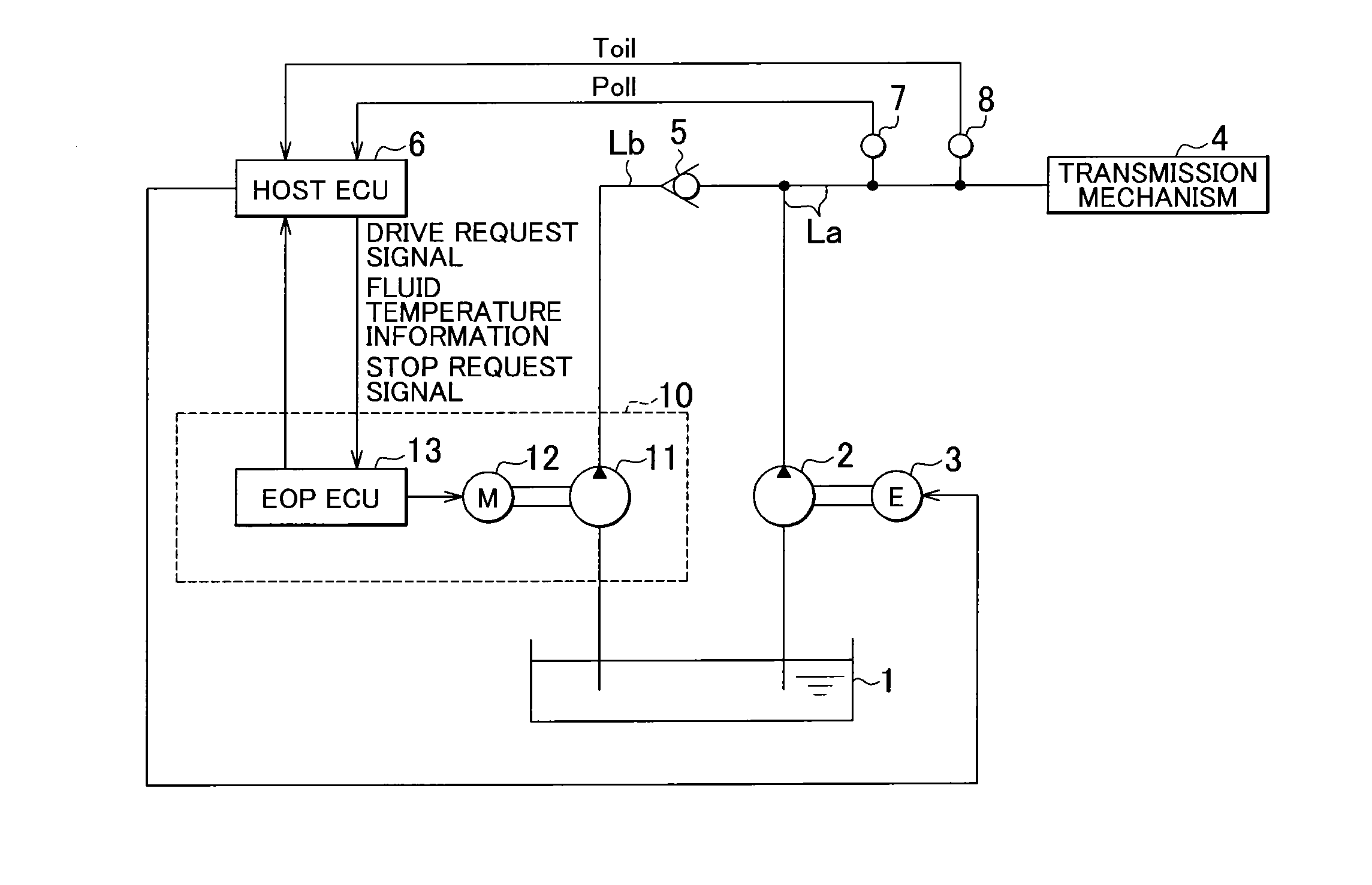 Electric pump system