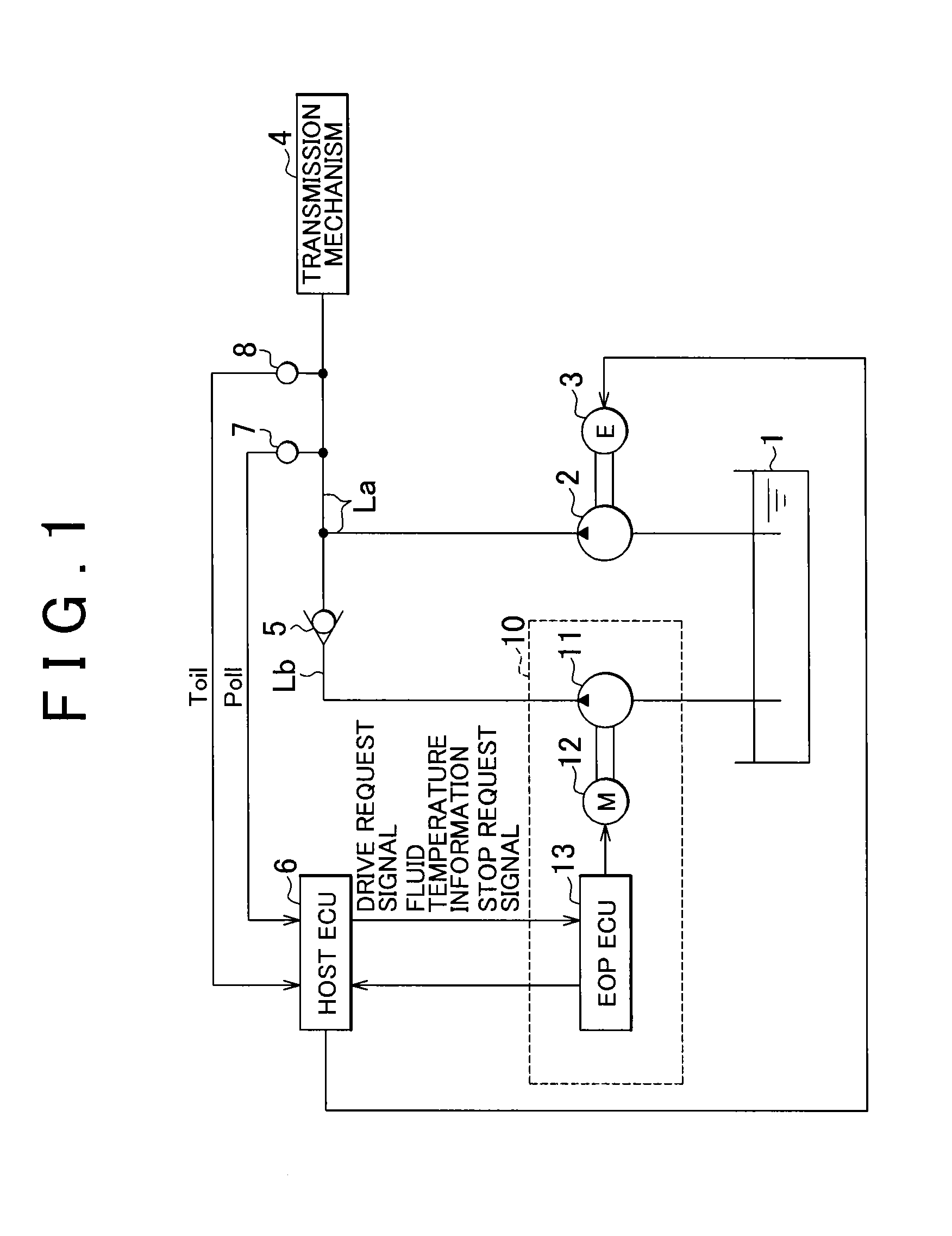 Electric pump system