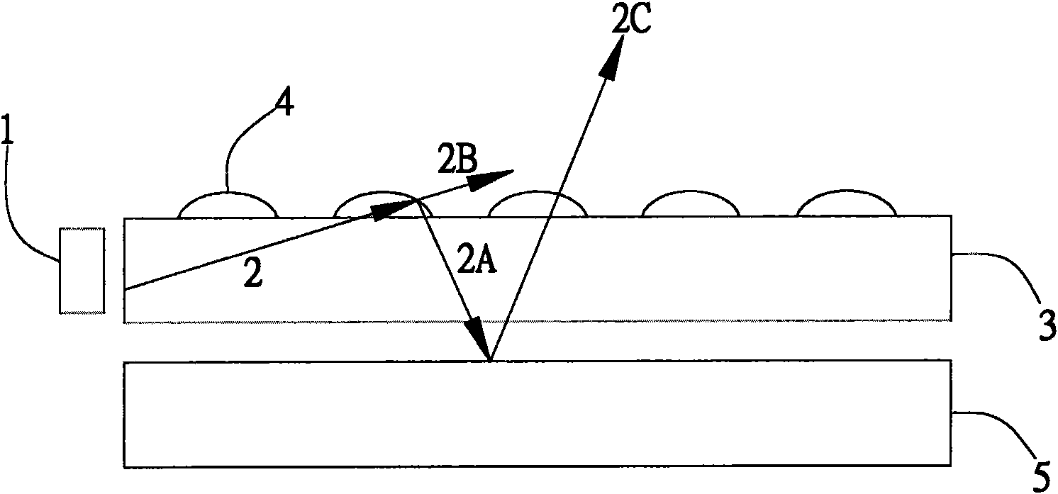 Flexible display device