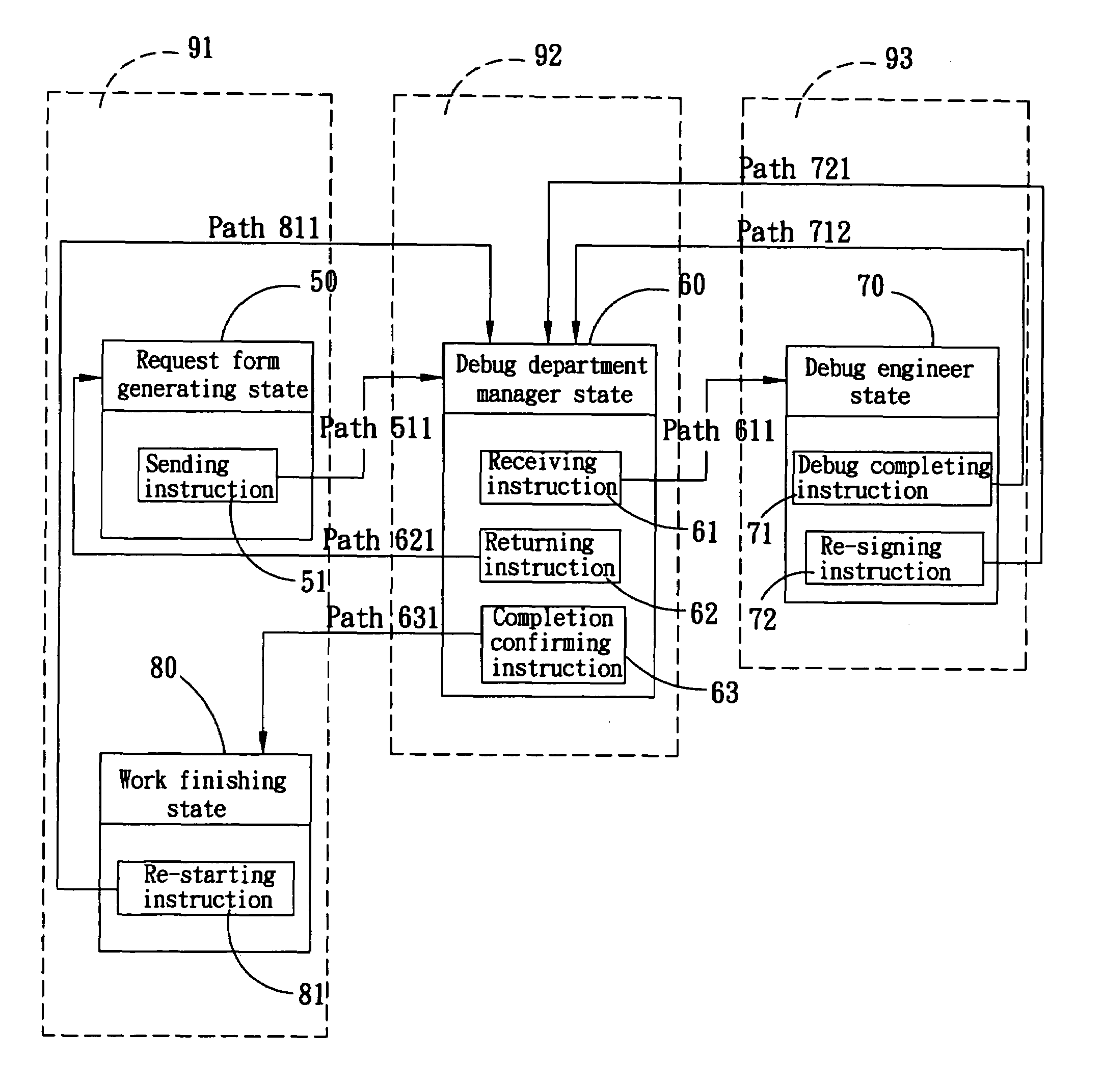 Workflow defining system and workflow managing system