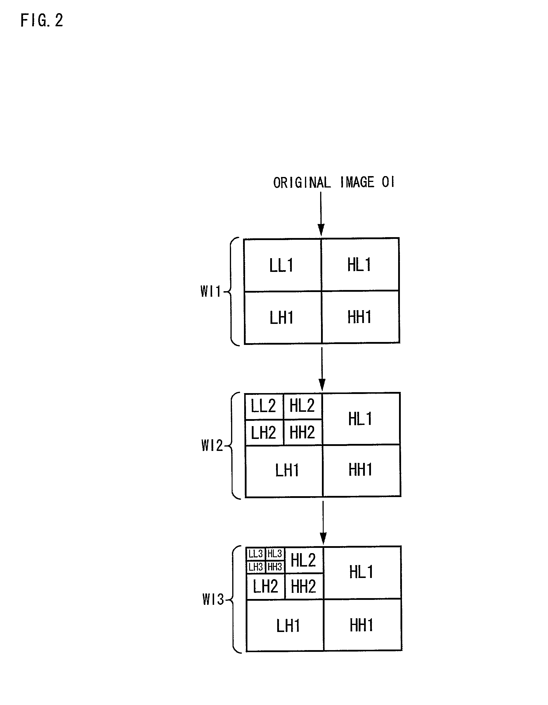 Image quantization and coding based on adaptive threshold