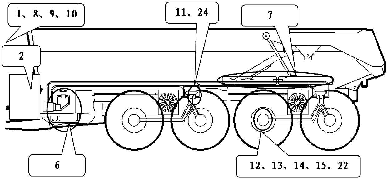 A hydraulic independent drive system for a vehicle