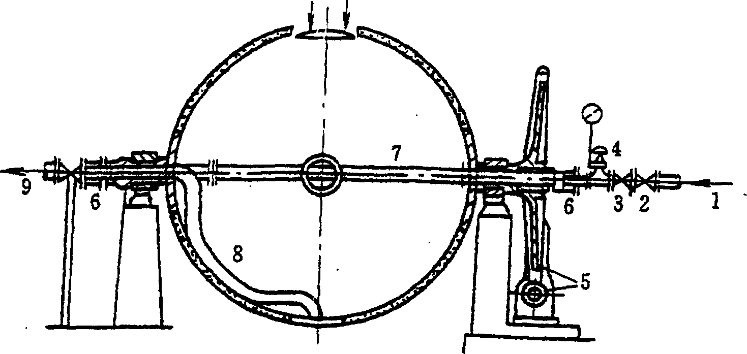 In ball washing classifying digesting technology