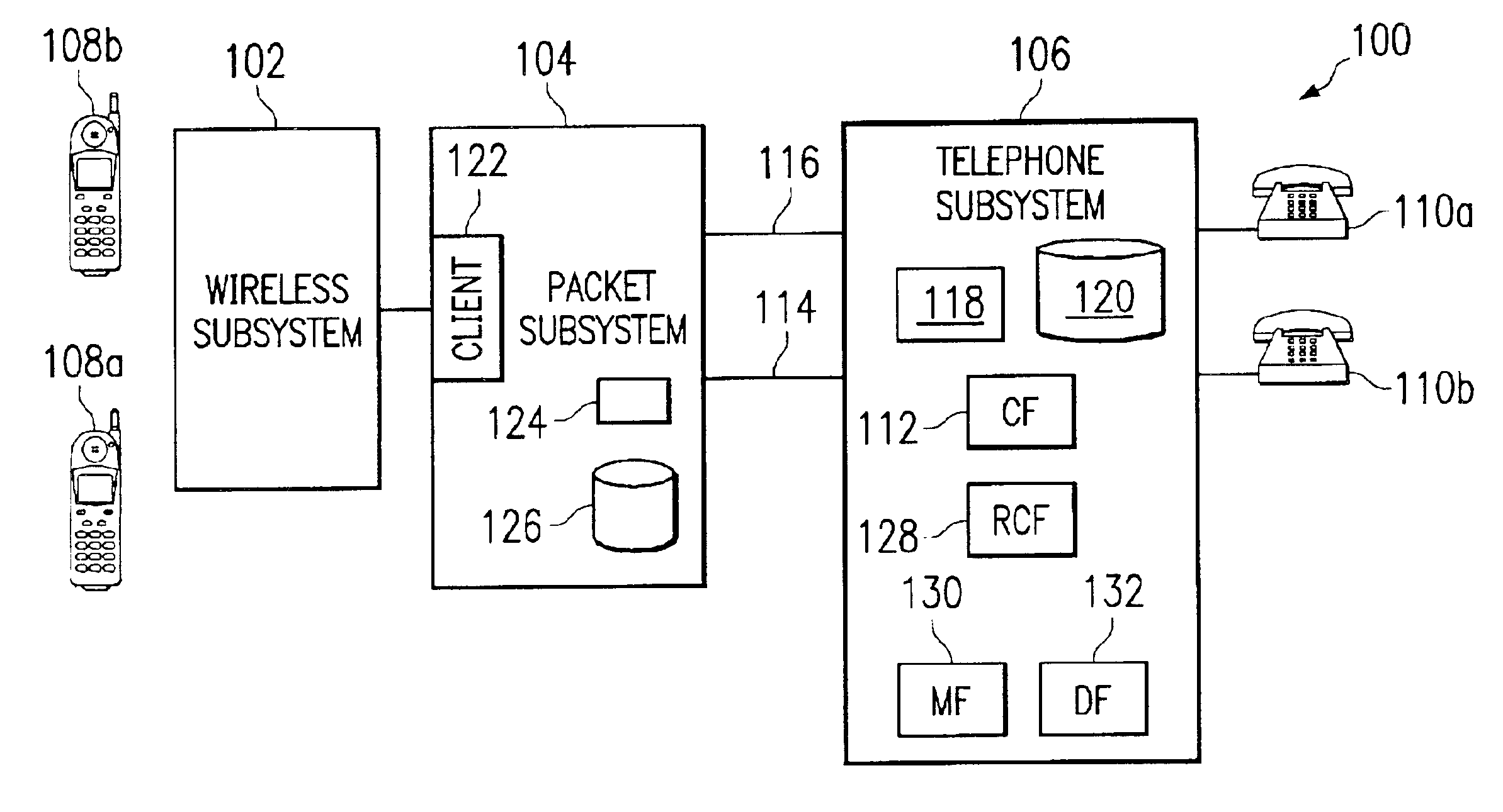 System and method for call forwarding in a communication system