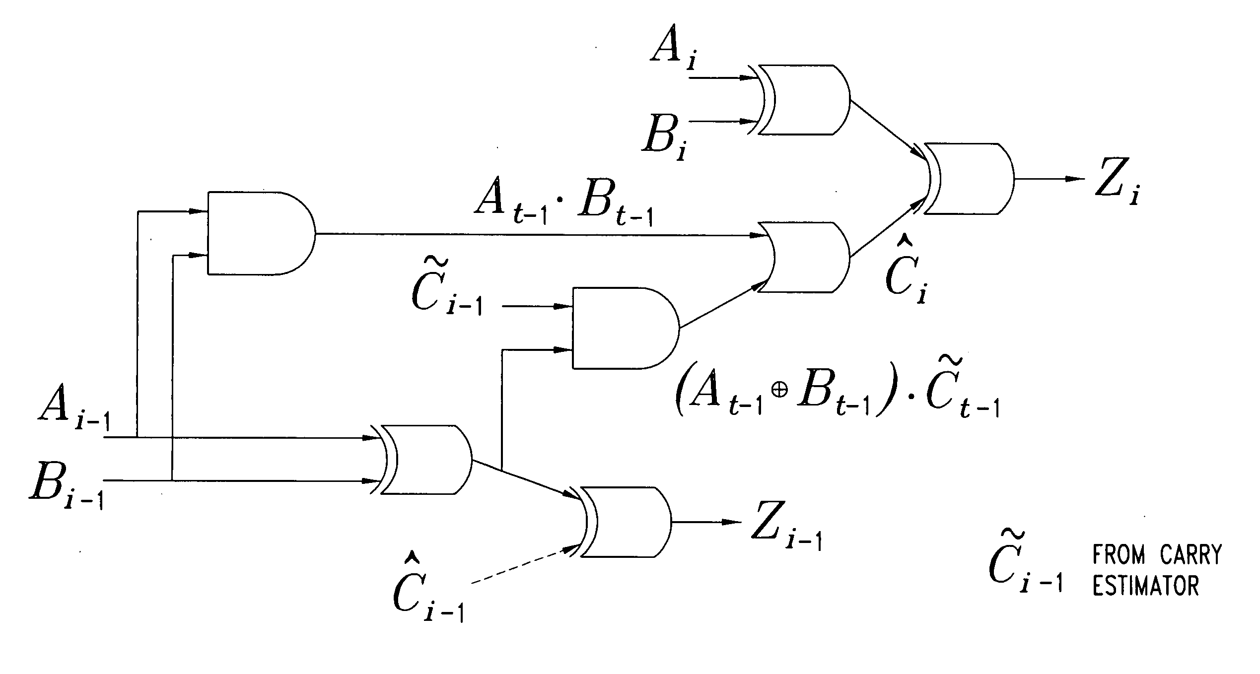 Method and system for high-speed floating-point operations and related computer program product