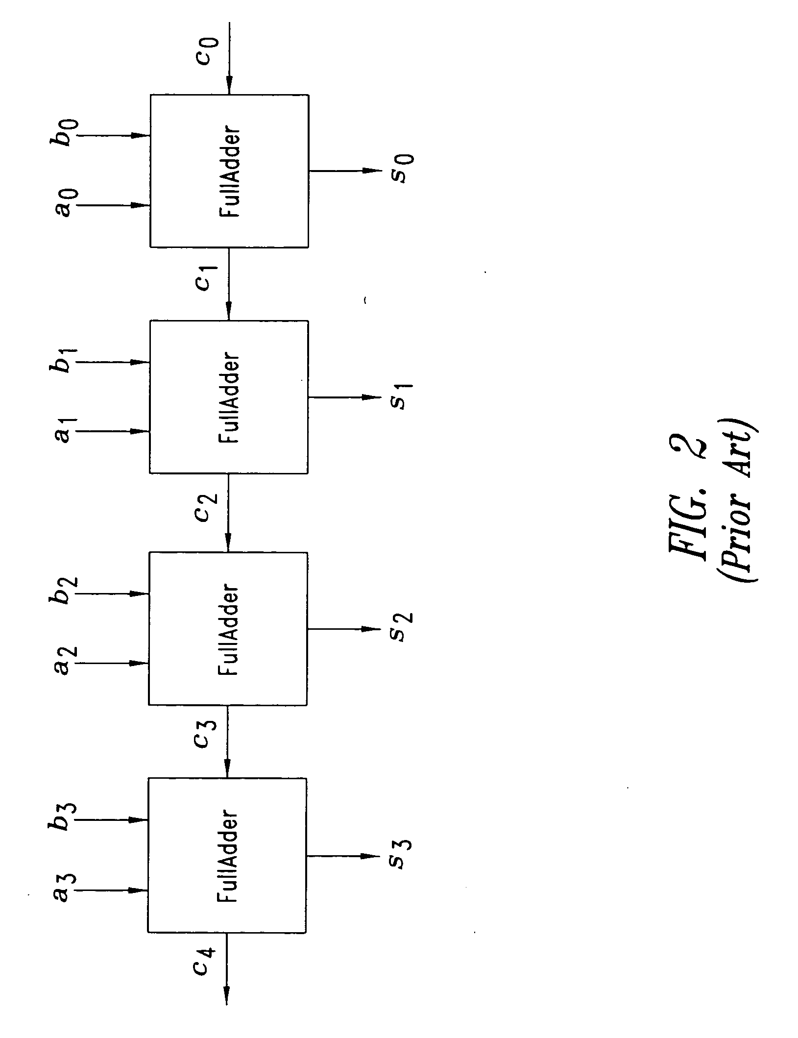 Method and system for high-speed floating-point operations and related computer program product