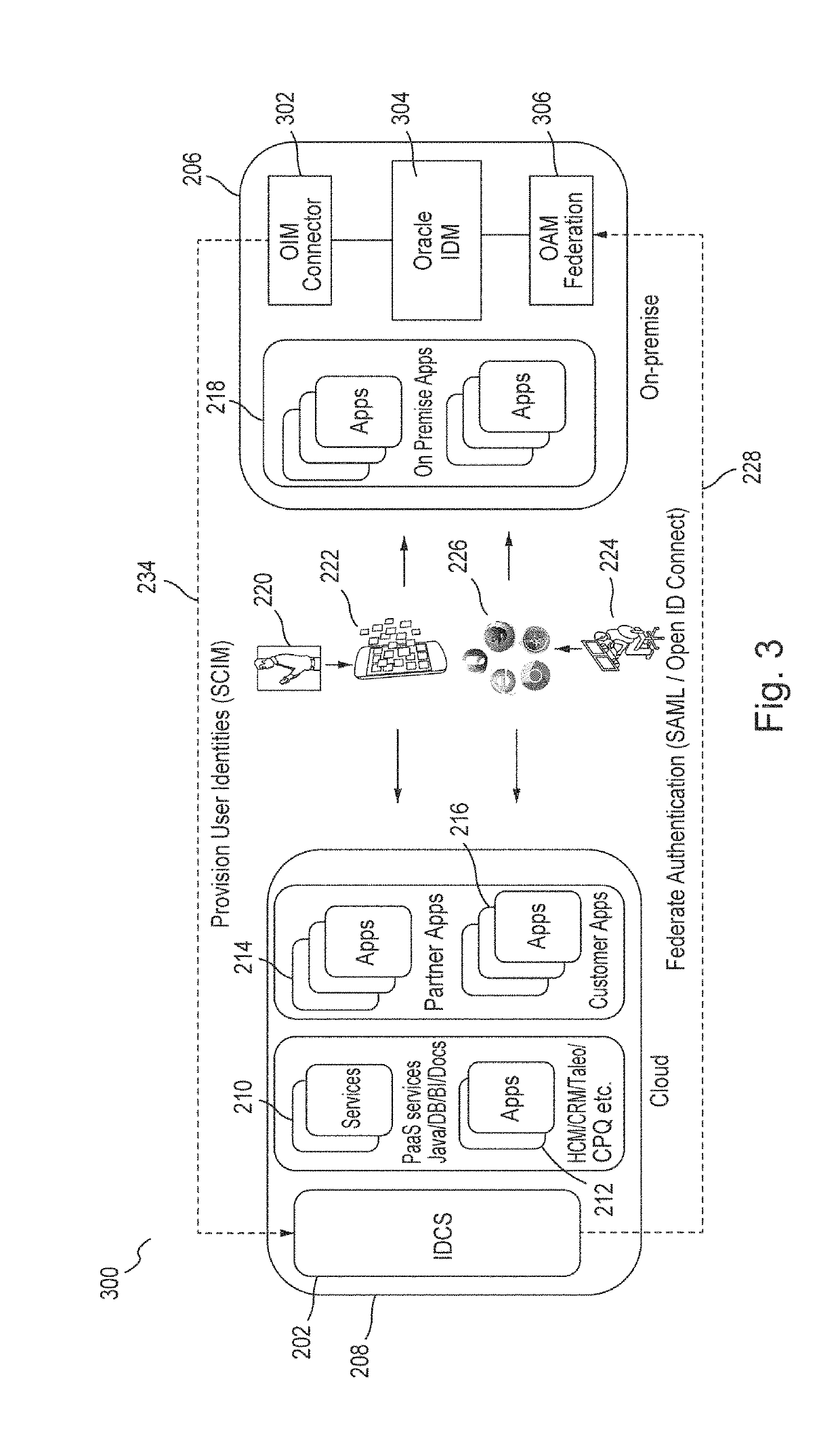 Reference attributes for related stored objects in a multi-tenant cloud service