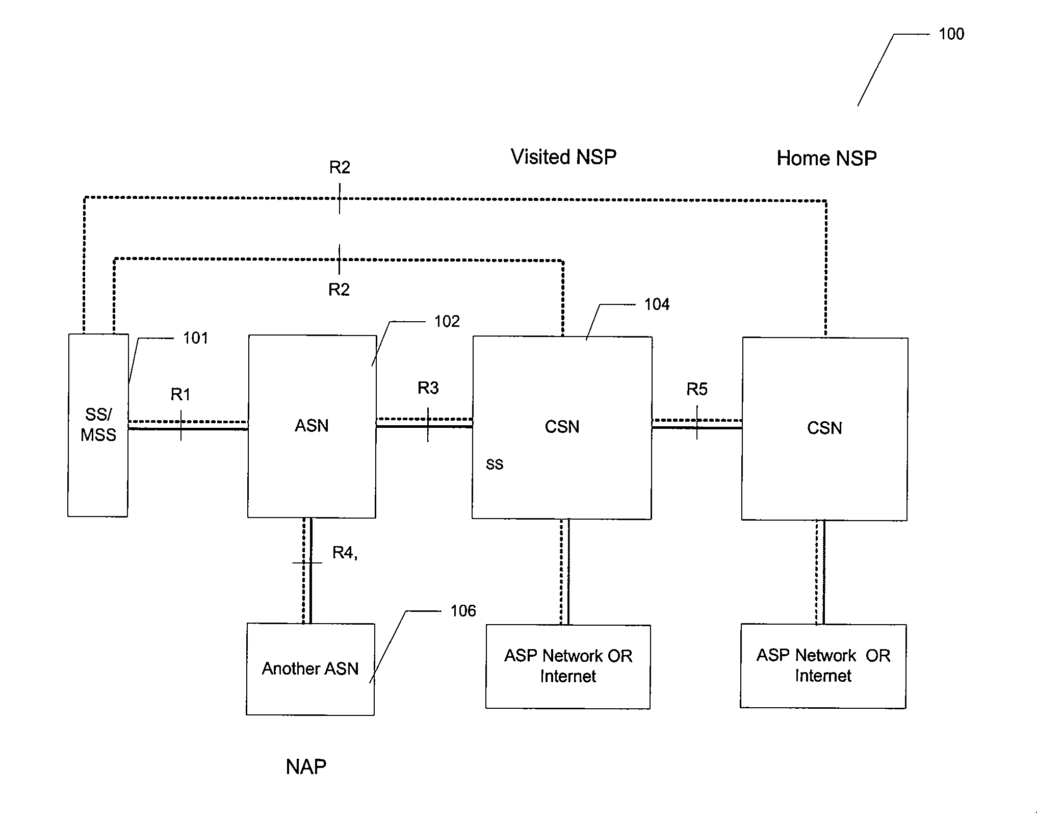 Method and system for network discovery and selection in wireless network systems